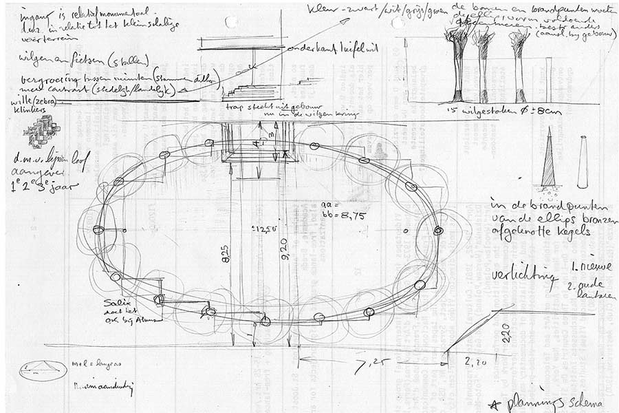 willow-ellipse - sculptures in the sculpture park, Open Air Museum POAM